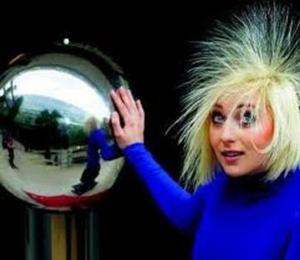 Electrostatics 